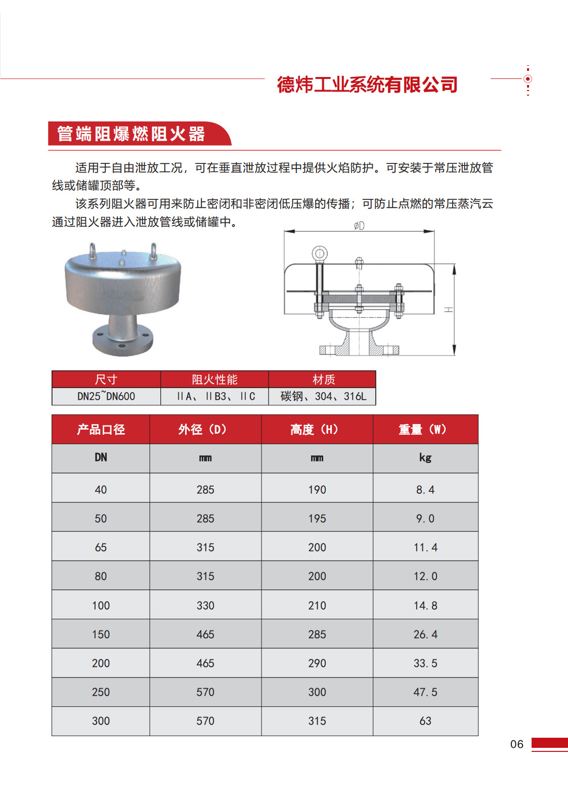 蒸汽及火焰控制产品中文版(1)-副本_5.jpg