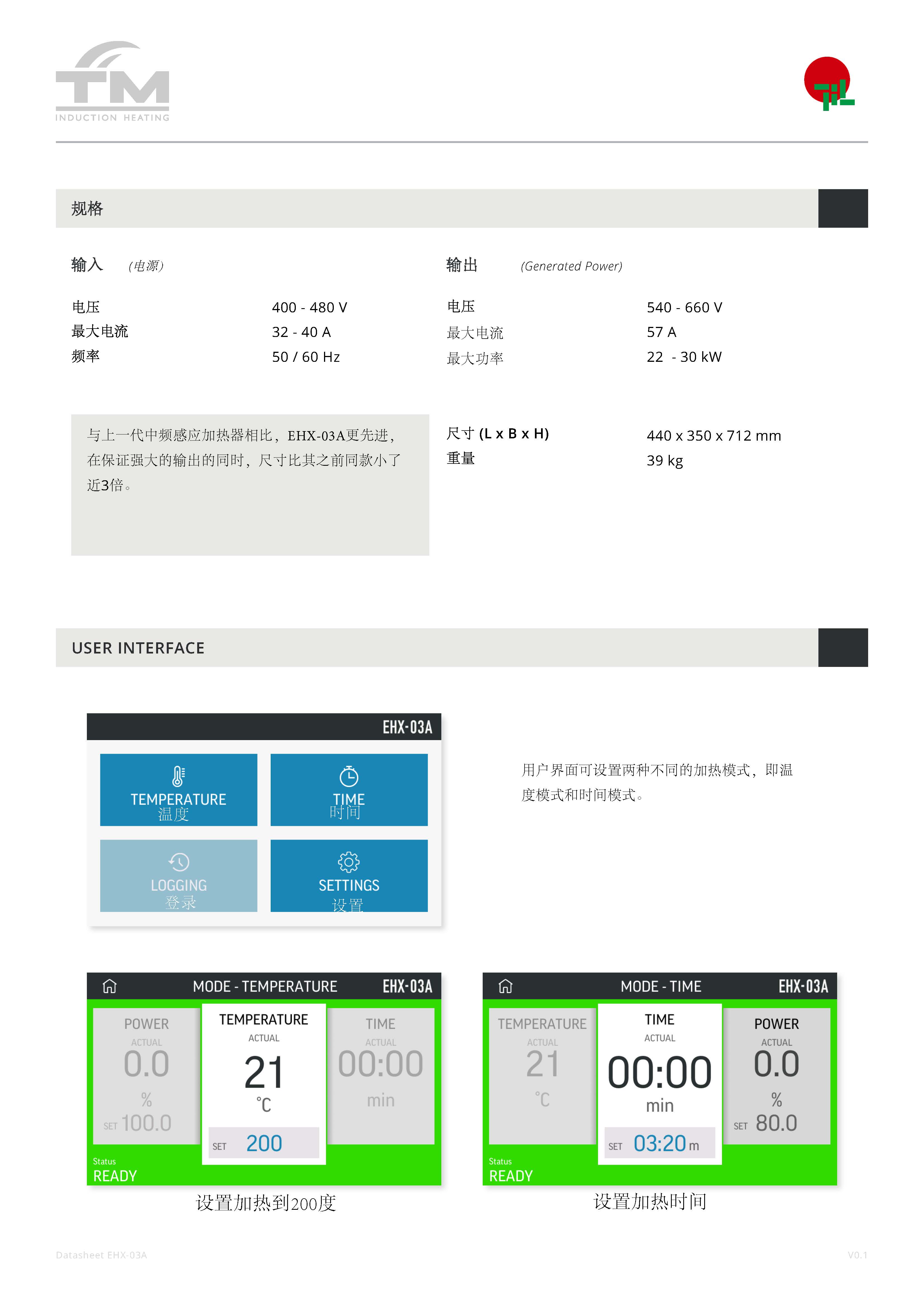 Datasheet EHX-03A中文_页面_2.jpg
