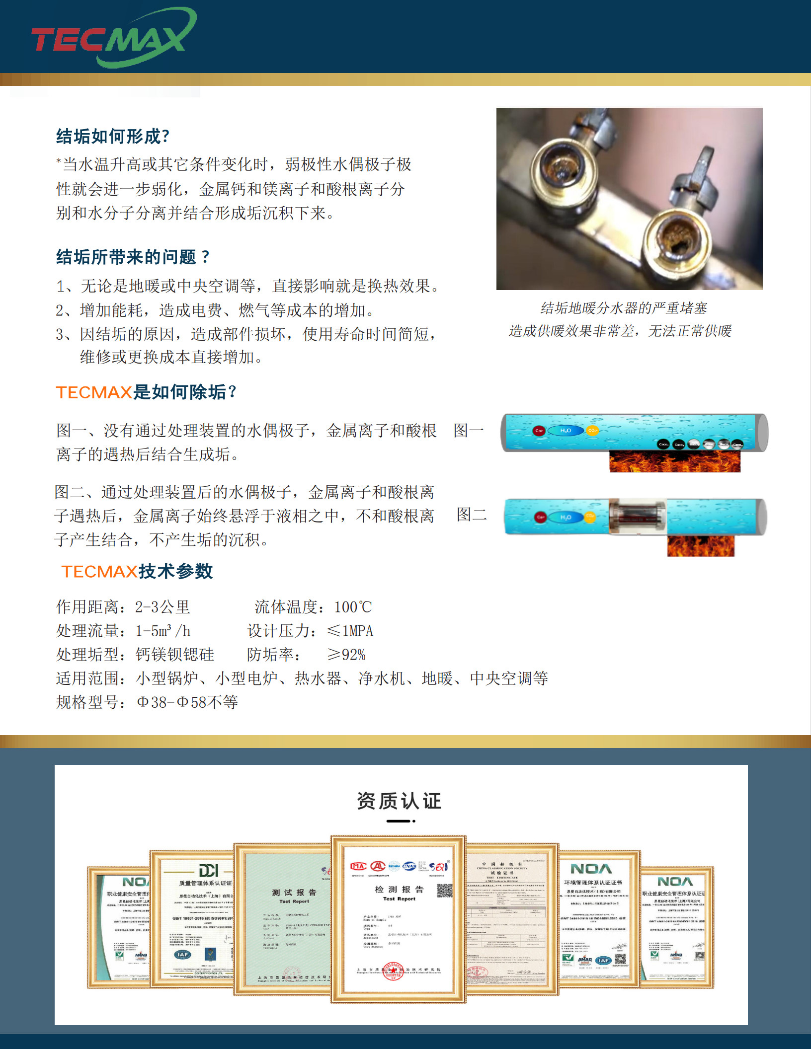 TECMAX全屋除垢_2.jpg