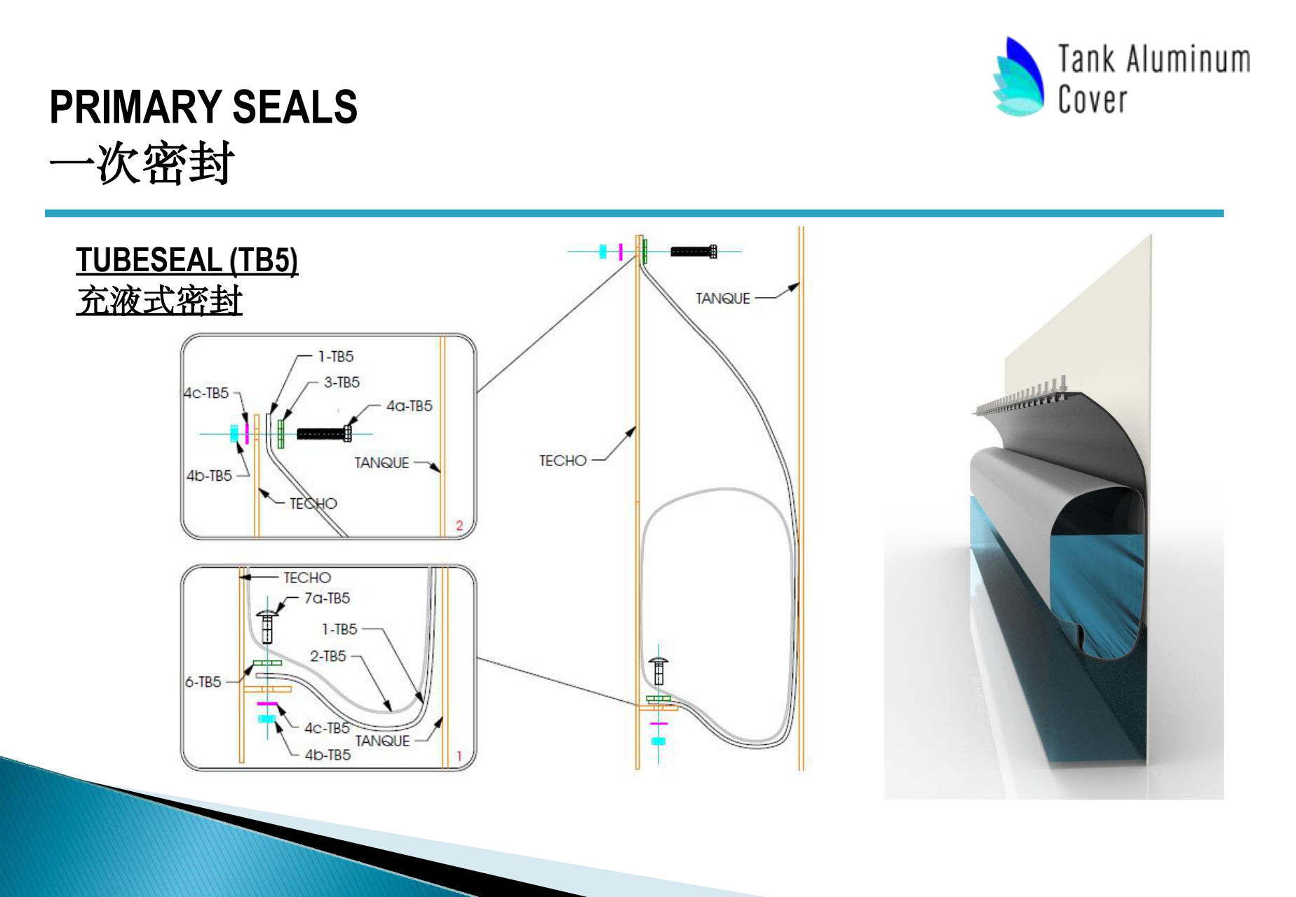 GENERAL PRESENTATION TAC (1)_23.png