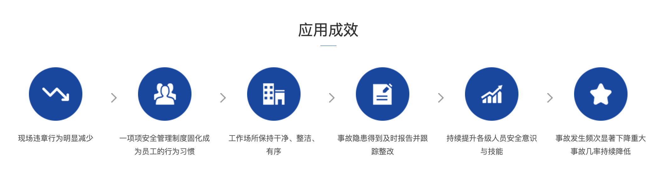 Screenshot 2021-01-06 at 10.49.30 AM.png