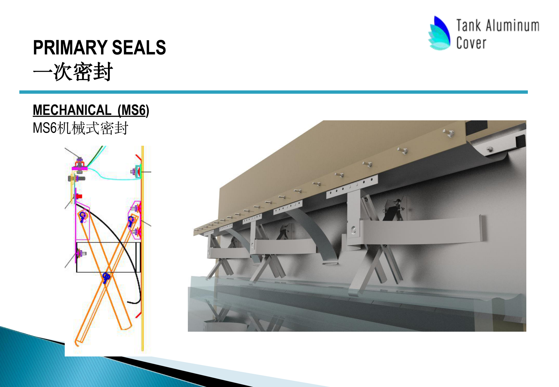 GENERAL PRESENTATION TAC (1)_20.png