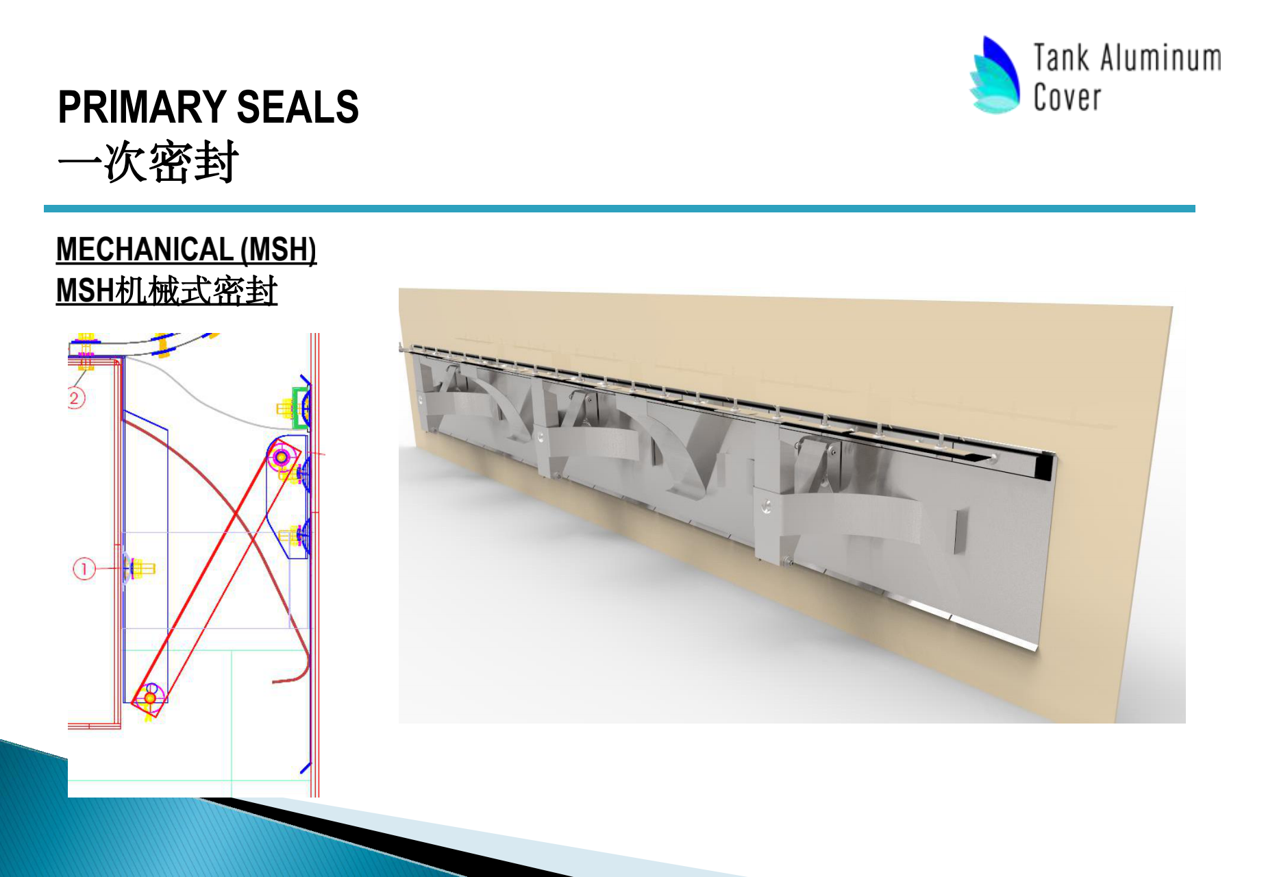 GENERAL PRESENTATION TAC (1)_22.png